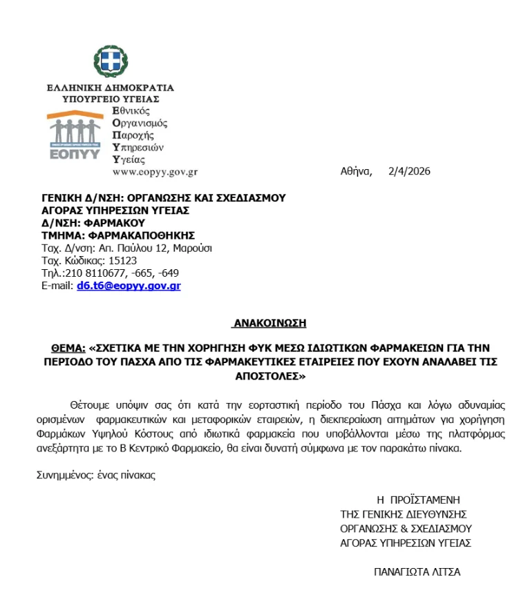 Ενημέρωση Φ.Υ.Κ μέσω Ιδιωτικών Φαρμακείων το Πάσχα.