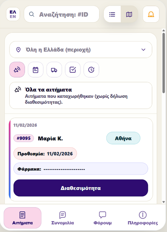 Λίστα αιτημάτων στο φαρμακείο με ημερομηνία, #ID, περιοχή και κουμπί Διαθεσιμότητα
